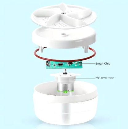 Portable Mini Turbo Washing Machine, Which Can Clean Underwear, Briefs, Socks, Tableware etc